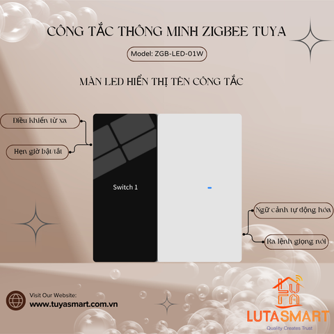 Công tắc thông minh Zigbee Tuya màn hình Led - Hiển thị tên công tắc - 1 Nút