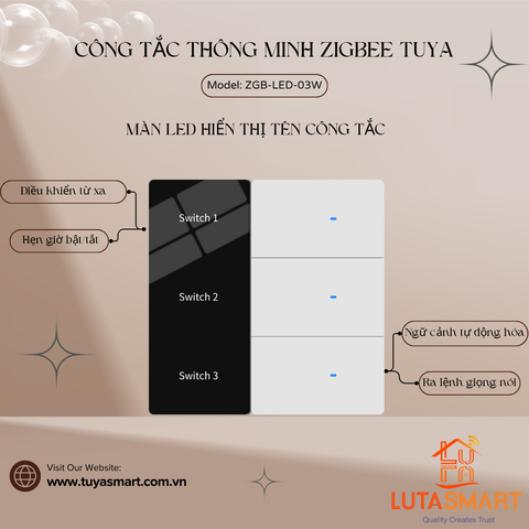 Công tắc thông minh Zigbee Tuya màn hình Led - Hiển thị tên công tắc - 3 Nút