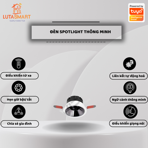 Đèn Spotlight thông minh Zigbee Tuya - Exquisite Series - VP-LLA02X