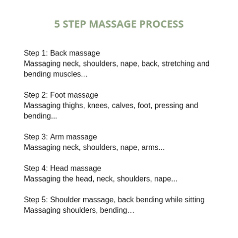 Number 904: MASSAGE SERVICES AT HOME AND HOTEL IN HO CHI MINH CITY