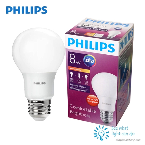 ĐÈN LED BÚP PHILIPS