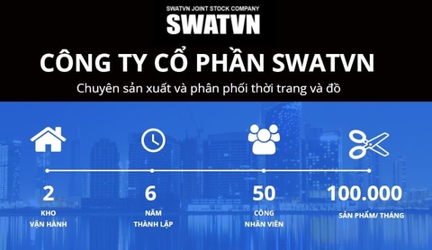 Công ty SWATVN nhận sản xuất móc khóa theo yêu cầu