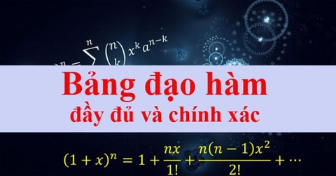 Đạo Hàm Là Gì? Công Thức Đạo Hàm Kèm Bài Tập Chi Tiết