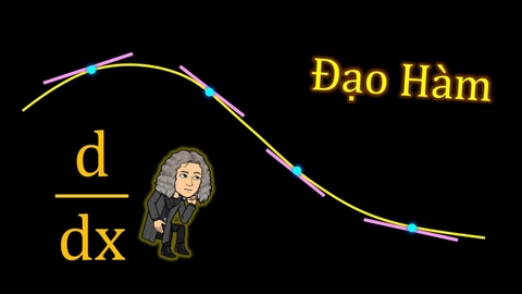 Bảng Công Thức Đạo Hàm Chuẩn Và Cách Tính Nhanh Nhất