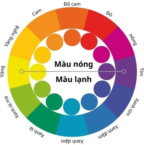 Cách Phối Màu Trang Phục Nam Đẹp Và Lịch Lãm Dễ Áp Dụng