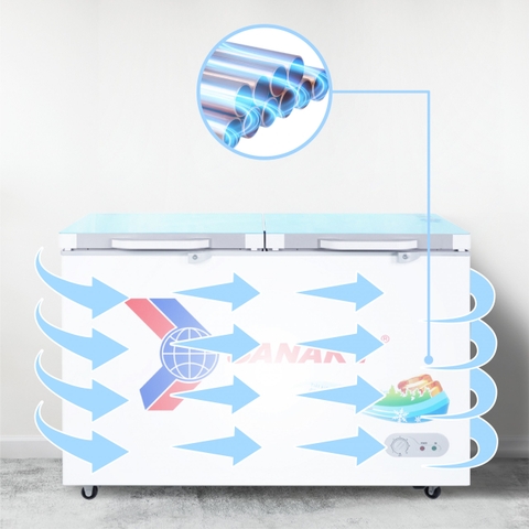 Tủ đông Sanaky VH-4099A2KD, 305 lít, 1 ngăn đông, mặt kính cường lực