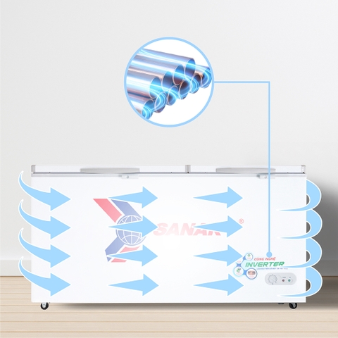 Tủ đông sanaky VH-6699W3, inverter 485 lít, 2 ngăn đông, mát, dàn đồng