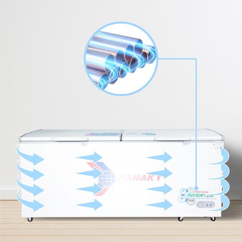 Tủ đông sanaky VH-8699HY3, inverter 761 lít, 1 ngăn đông, dàn lạnh đồng