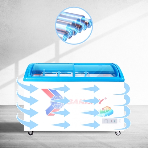 Tủ đông sanaky VH-6899K3, inverter 437 lít, 1 ngăn, dàn đồng, nắp kính lùa