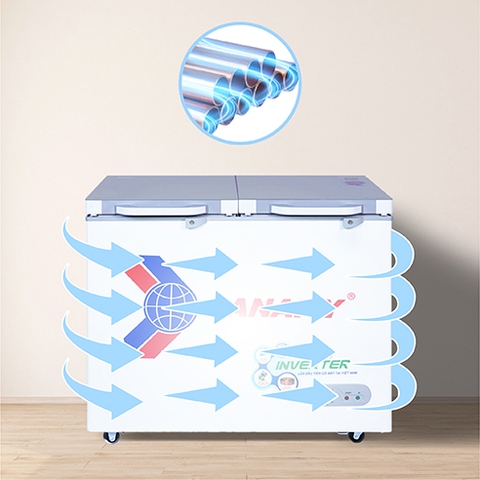 Tủ đông Sanaky VH-3699A4K, inverter 270 lít, 1 ngăn đông, mặt kính cường lực