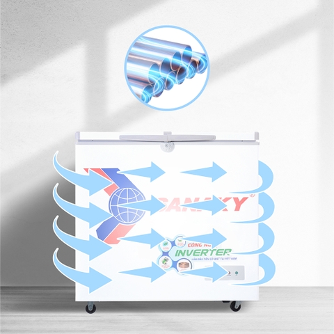 Tủ đông sanaky VH-2899W3, inverter 220 lít, 2 ngăn đông, mát dàn