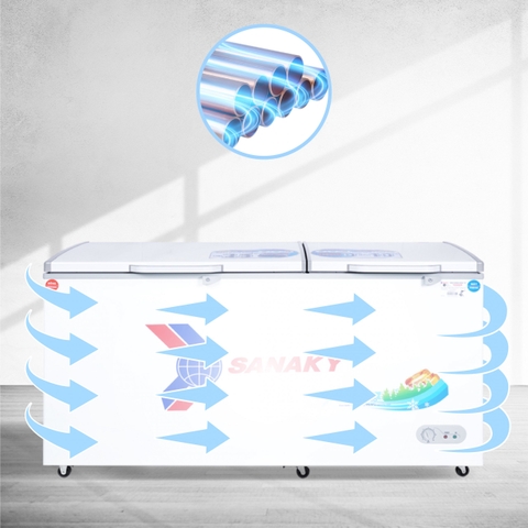 Tủ đông Sanaky VH-6699W1, 485 lít, 2 ngăn đông/mát, dàn lạnh đồng