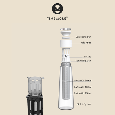 Bình Timemore Cold Brew - Đen