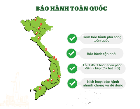 THÔNG TIN BẢO HÀNH CHÍNH HÃNG DVA - NUKEM -LWS