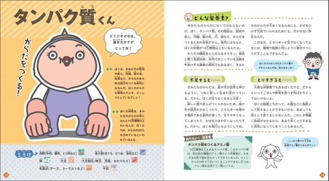 栄養素キャラクター図鑑