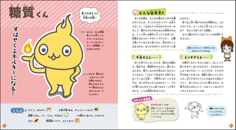 栄養素キャラクター図鑑