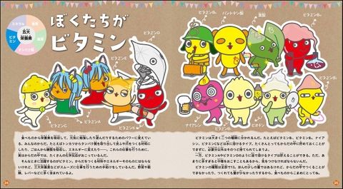栄養素キャラクター図鑑