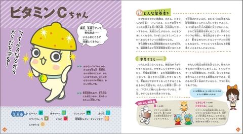 栄養素キャラクター図鑑