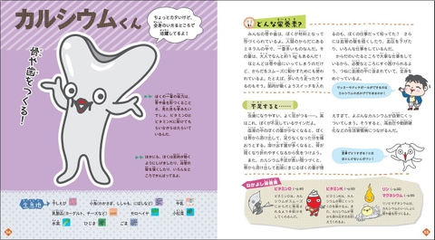 栄養素キャラクター図鑑