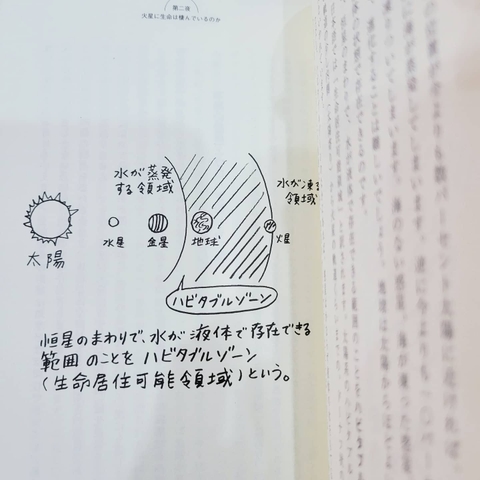 ますます眠れなくなる宇宙のはなし 「地球外生命」は存在するのか