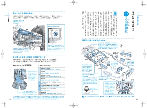 神社の解剖図鑑 2