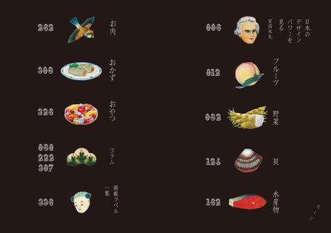 缶詰ラベルコレクション