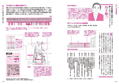 日本の建築家解剖図鑑