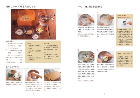 ベターホームのパンの基本