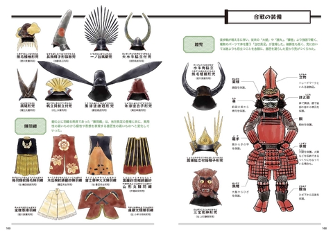 超解説！戦国武将まるわかり事典