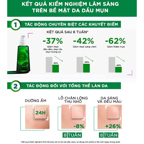 Bộ Sản Phẩm Vichy Làm Sạch & Chống Nắng Da Dầu Mụn