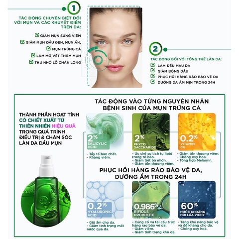 Vichy Làm Sạch & Chống Nắng Da Dầu Mụn