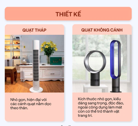 Nên mua quạt tháp hay quạt không cánh?