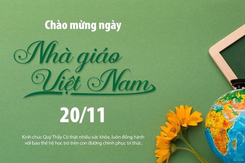 Gợi Ý Những Câu Chúc Ý Nghĩa Nhân Ngày Nhà Giáo Việt Nam 20.11