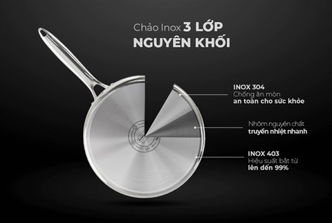 Chảo Inox 3 lớp Ultra Titanium Sunhouse STI26M