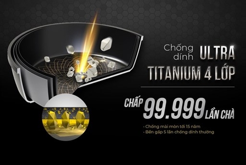 CHẢO CHỐNG DÍNH ULTRA TITANIUM SUNHOUSE ST20B