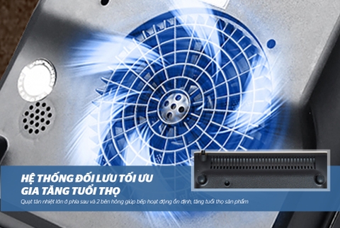 Bếp điện từ đơn Sunhouse 2200W SHD6863