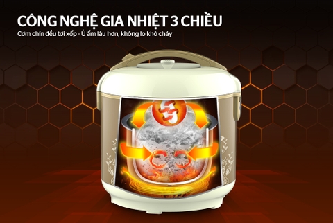 Nồi cơm điện Sunhouse SHD8616