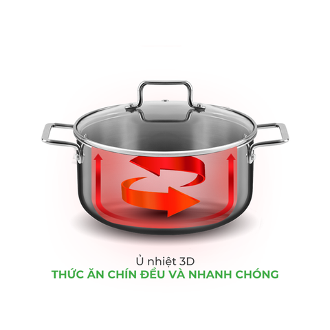 Bộ nồi chảo Elmich EL8075 16,20,22cm, chảo 26cm