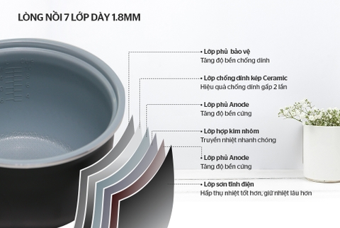 Nồi cơm điện Sunhouse SHD8265 1.2L