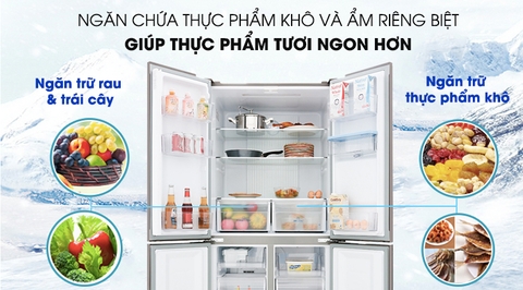 Tủ lạnh Aqua Inverter 456 lít AQR-IGW525EM GB