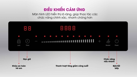 Bếp từ đôi Mutosi MI-92D