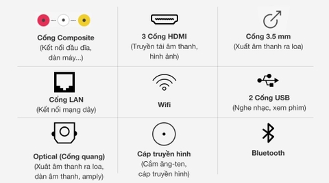 Ti vi Smart Casper 43 inch 43FX5200