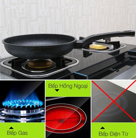 Chảo siêu bền đá Sunhouse SBD26