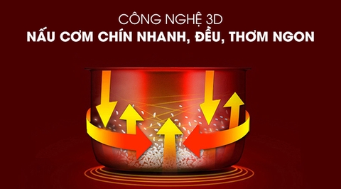 Nồi cơm điện Sunhouse SHD830