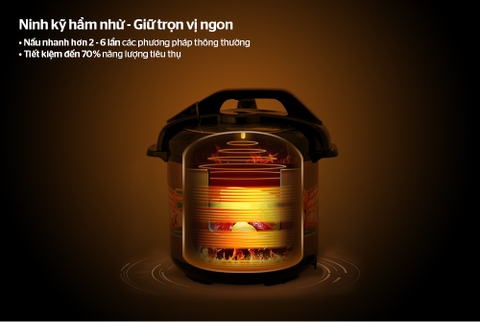 Nồi áp suất điện đa năng Sunhouse SHD1756