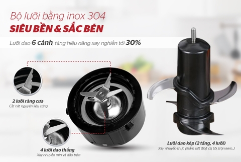 Máy xay sinh tố đa năng Sunhouse Mama SHD5353W 700W
