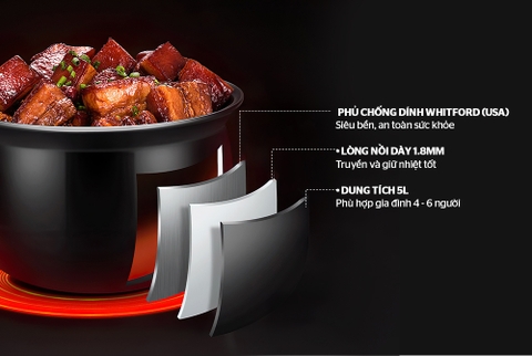 Nồi áp suất điện Sunhouse SHD1570