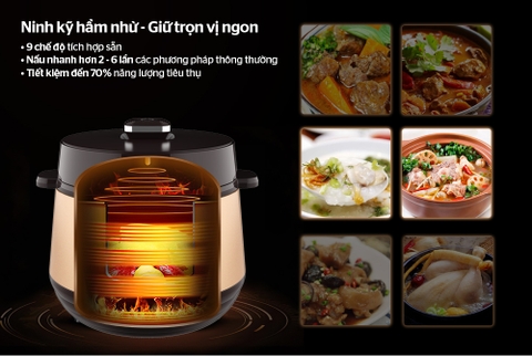 Nồi áp suất điện Sunhouse SHD1570