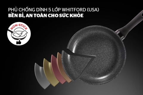 Chảo đá hoa cương đáy từ Sunhouse 24 SFP24B
