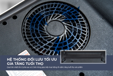 BẾP TỪ ĐƠN SUNHOUSE SHD6165